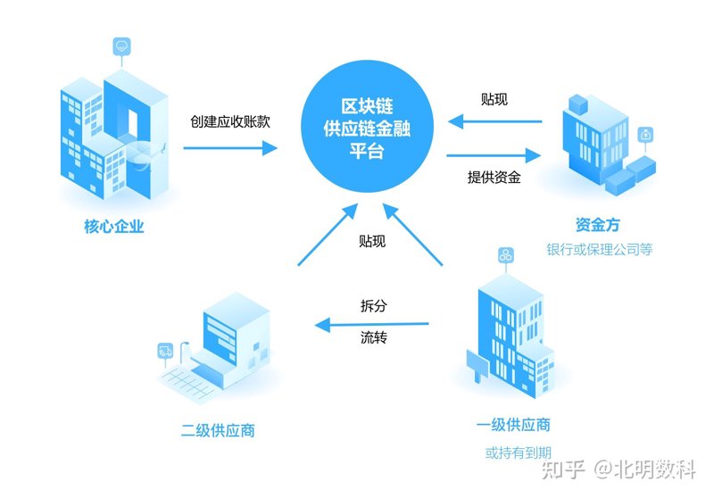 资源优化，不是纸上谈兵的单选题，而是知行合一的实战攻略