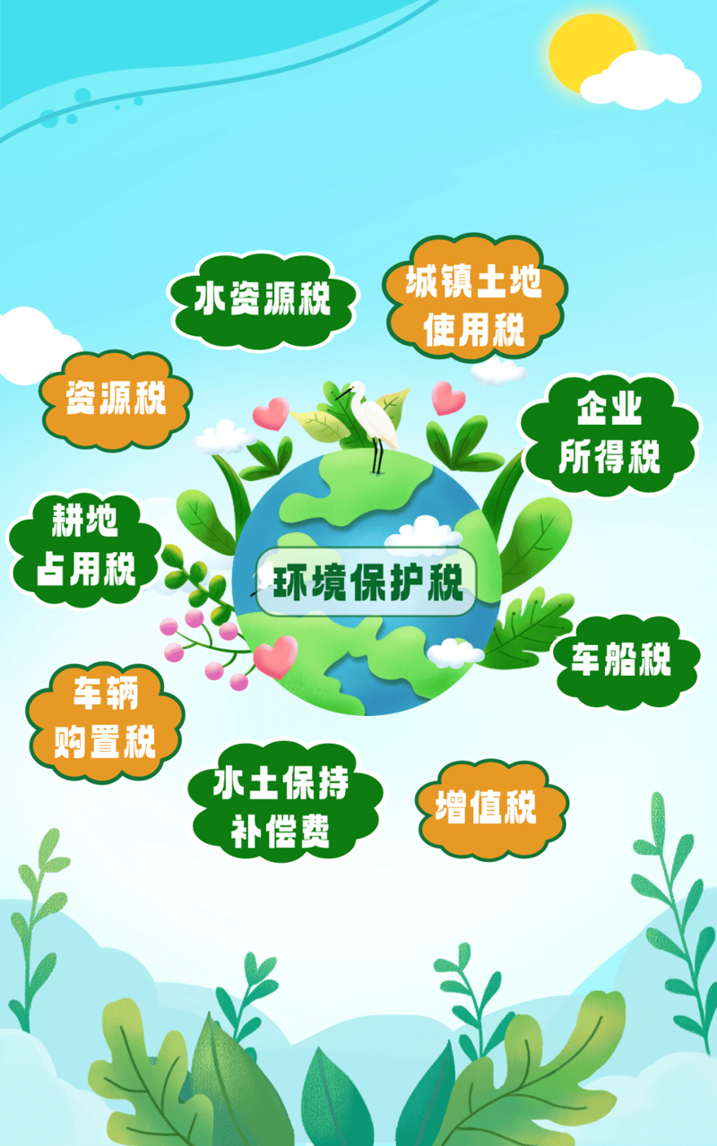 实业投资的行业归属与优劣势对比：2026年的专业解读