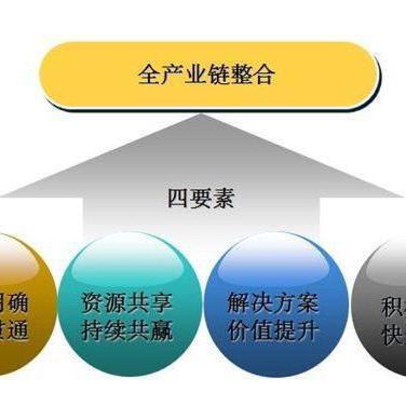 恒生实业投资vs传统实业：2026年未来格局深度对比