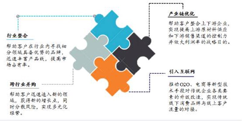 从月薪3000到年薪30万：一个物流服务师的逆袭之路